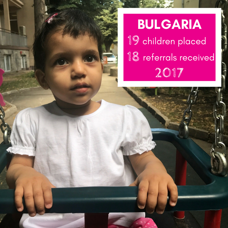 Adopting from Bulgaria
