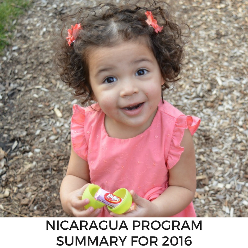 Nicaragua Program Summary for 2016